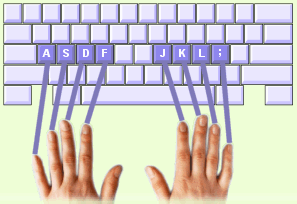 Keyboard home row